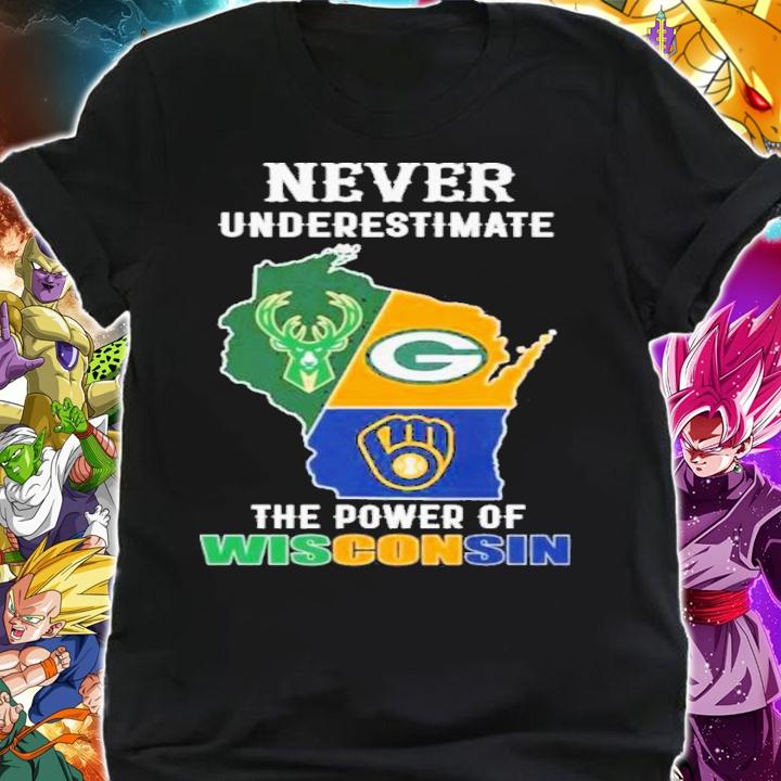 Never Underestimate The Power Of Wisconsin Team Sport 2022 Shirt t-shirt shirt